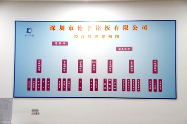 Shenzhen Lunfeng Technology Co., Ltd